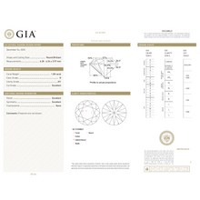 GIA Certificate