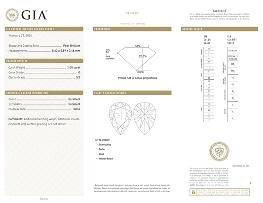 GIA Certificate