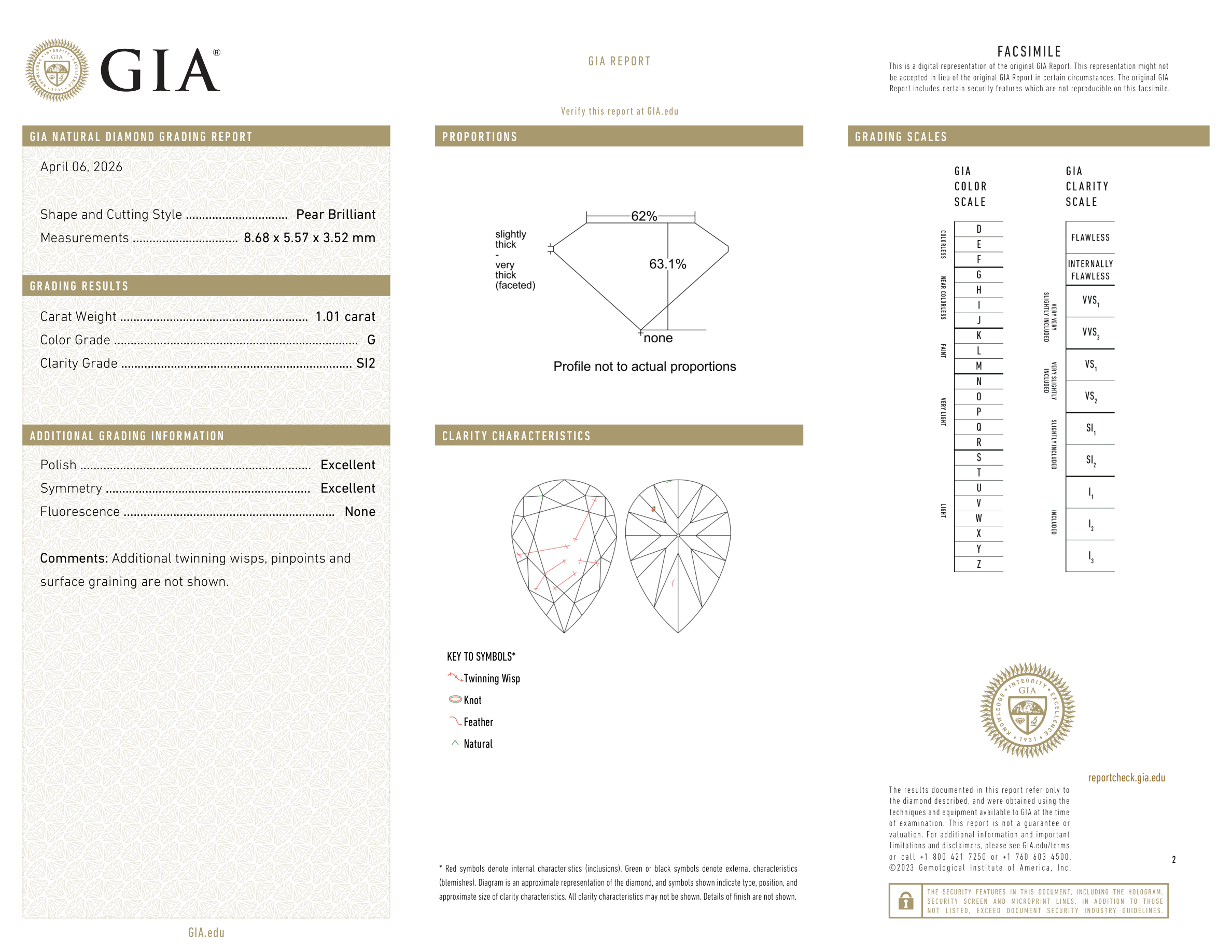 GIA Certificate 2