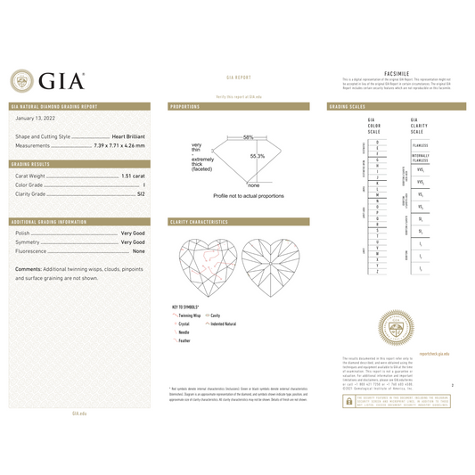 GIA Certificate