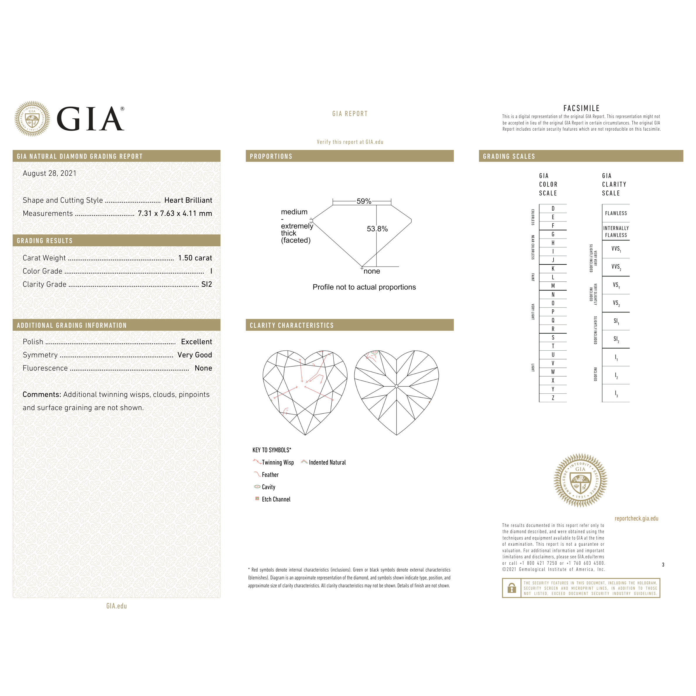 GIA Certificate 2
