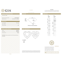 GIA Certificate 2