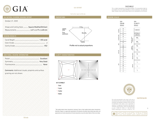 GIA Certificate