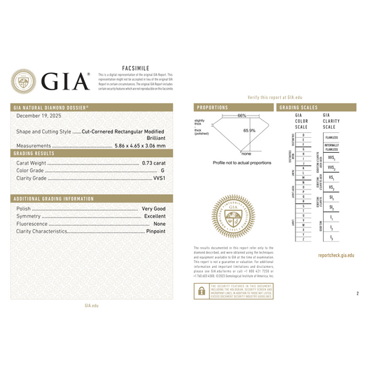 GIA Certificate