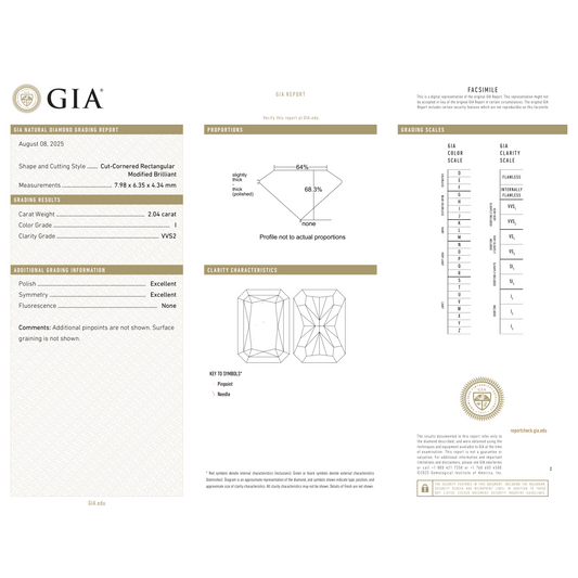 GIA Certificate