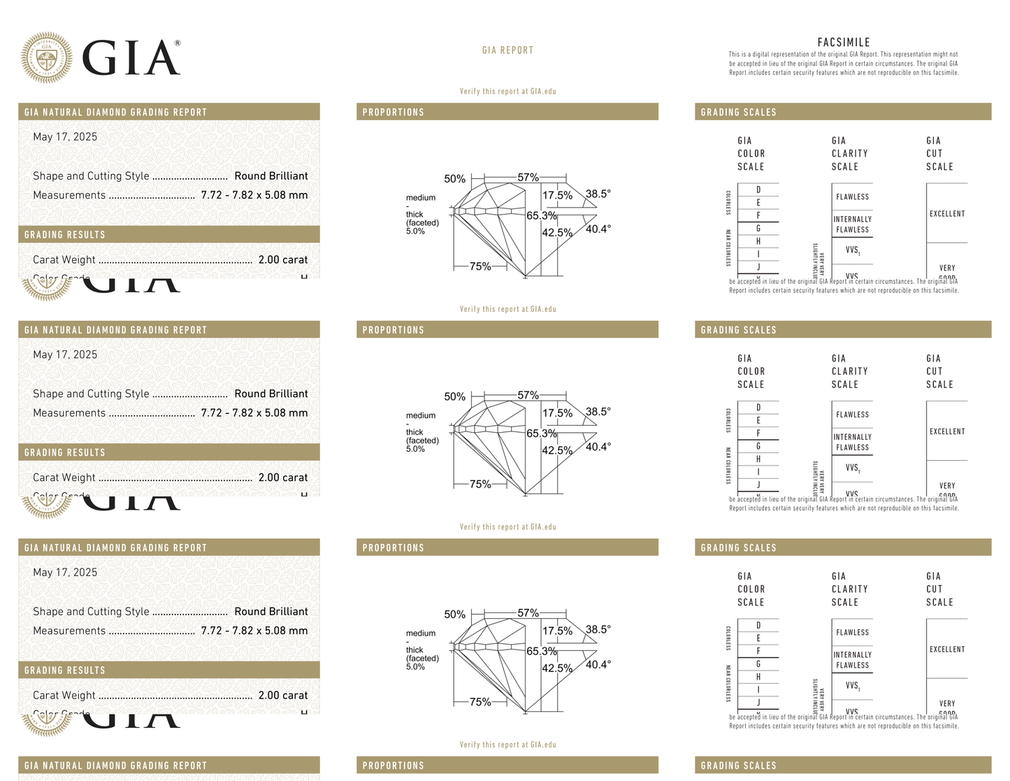 GIA Certificate