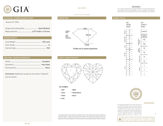 GIA Certificate