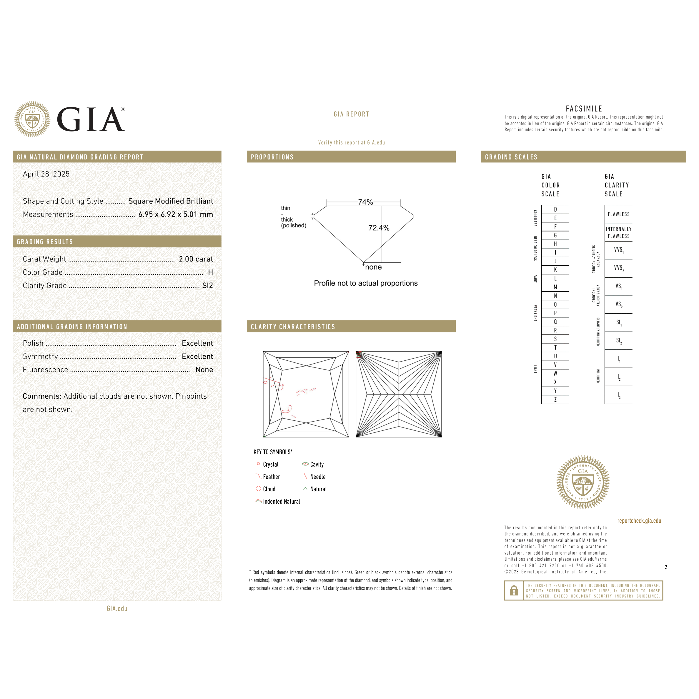 GIA Certificate 2