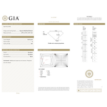 GIA Certificate 2
