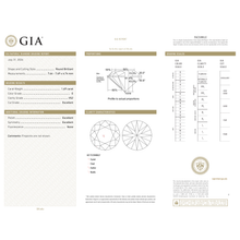 GIA Certificate 2
