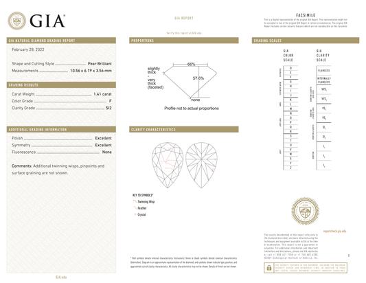GIA Certificate