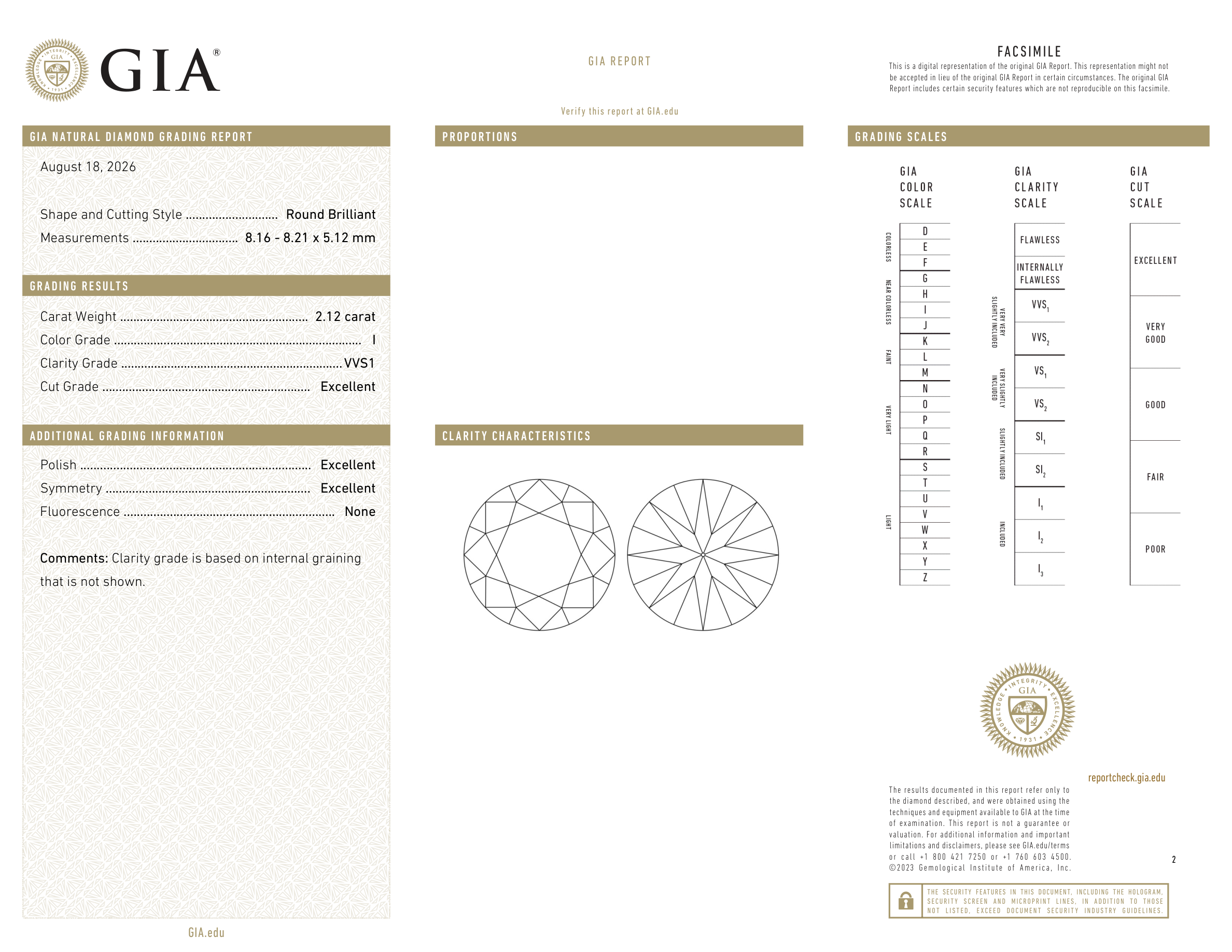 GIA Certificate