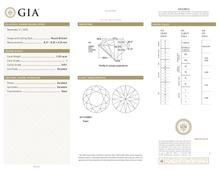 GIA Certificate 2