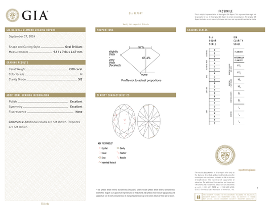 GIA Certificate
