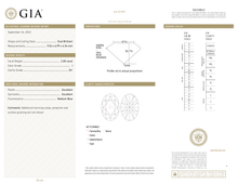 GIA Certificate 2