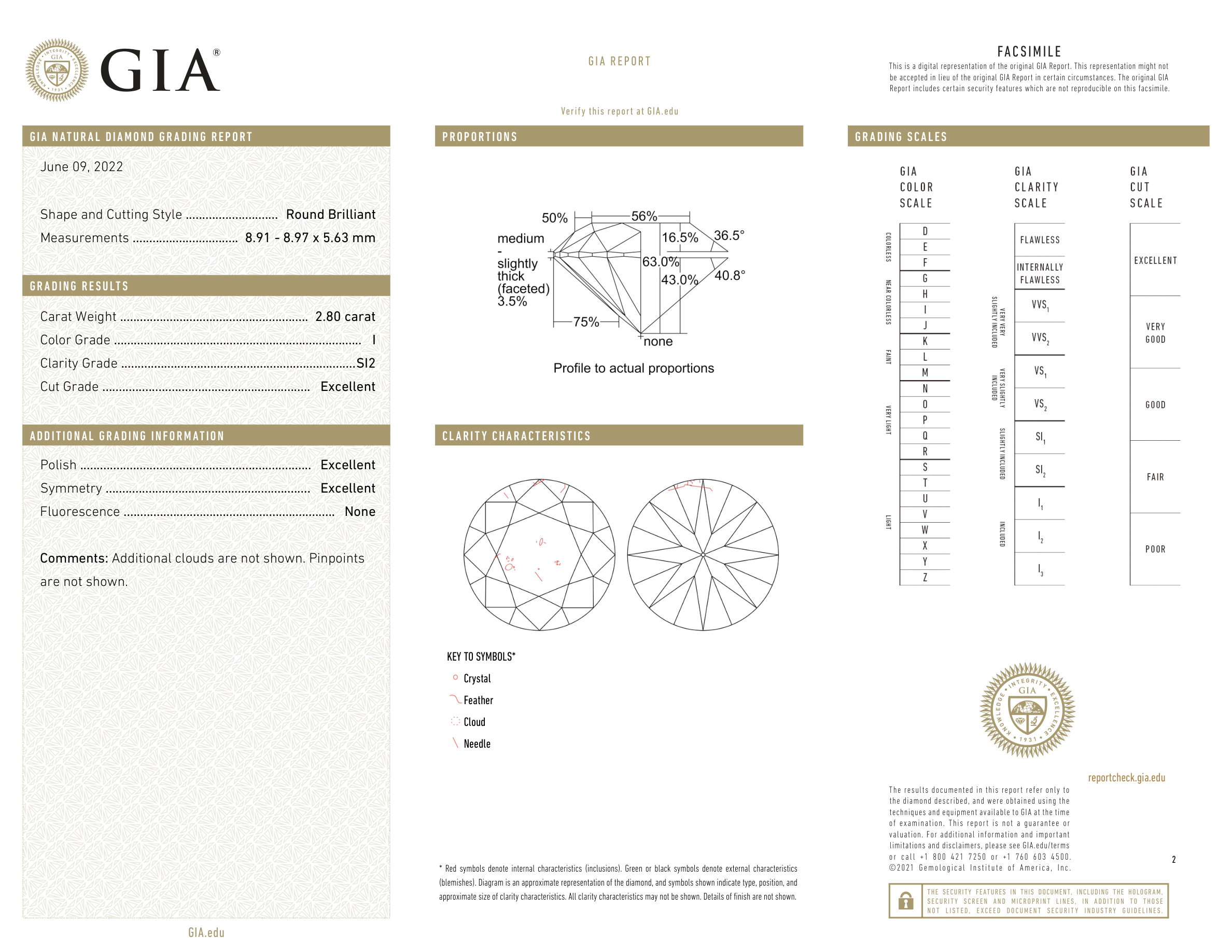 GIA Certificate 2