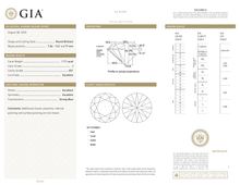 GIA Certificate