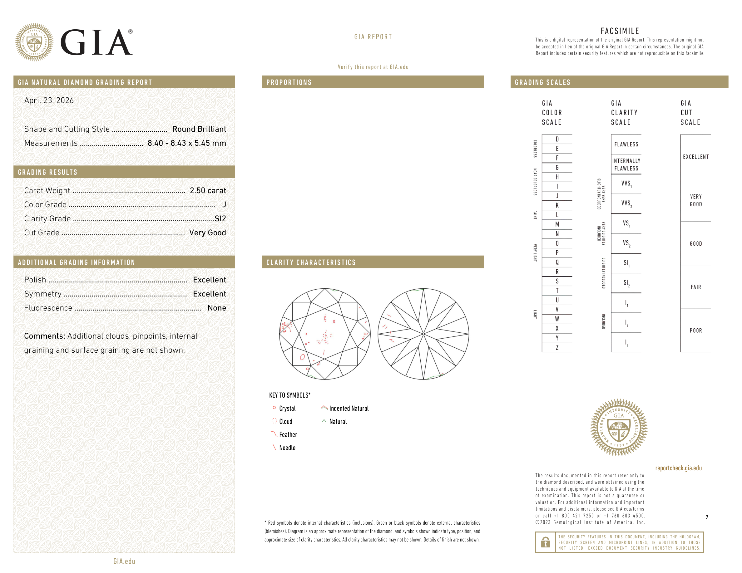 GIA Certificate
