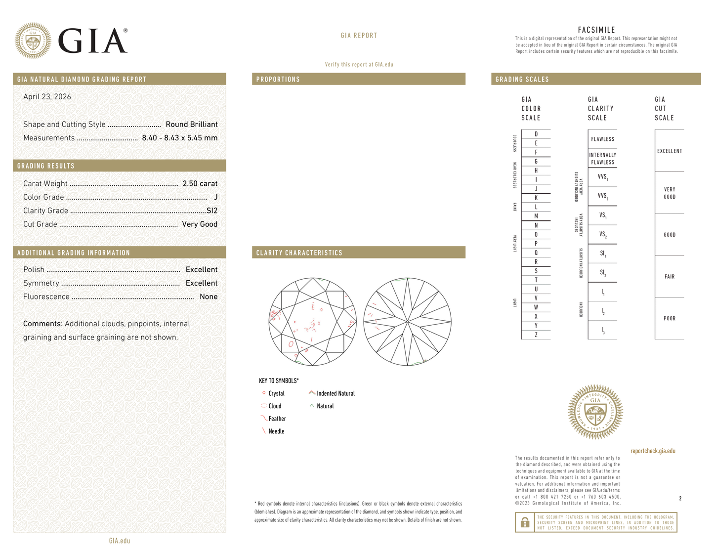 GIA Certificate