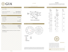 GIA Certificate 2