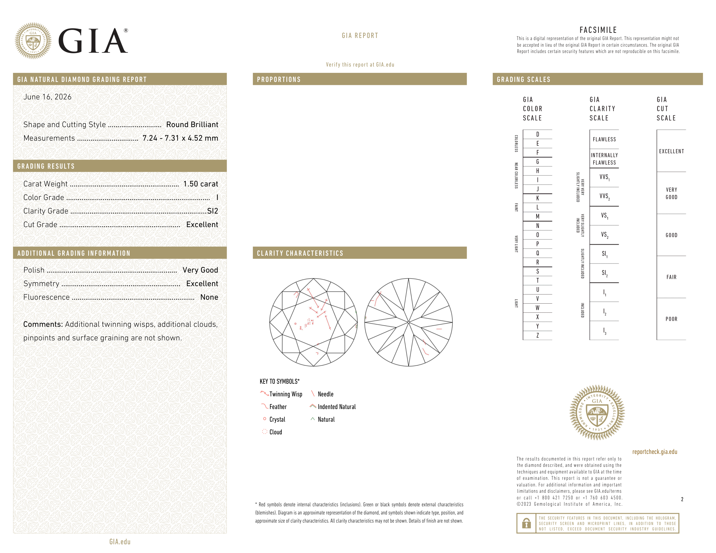 GIA Certificate