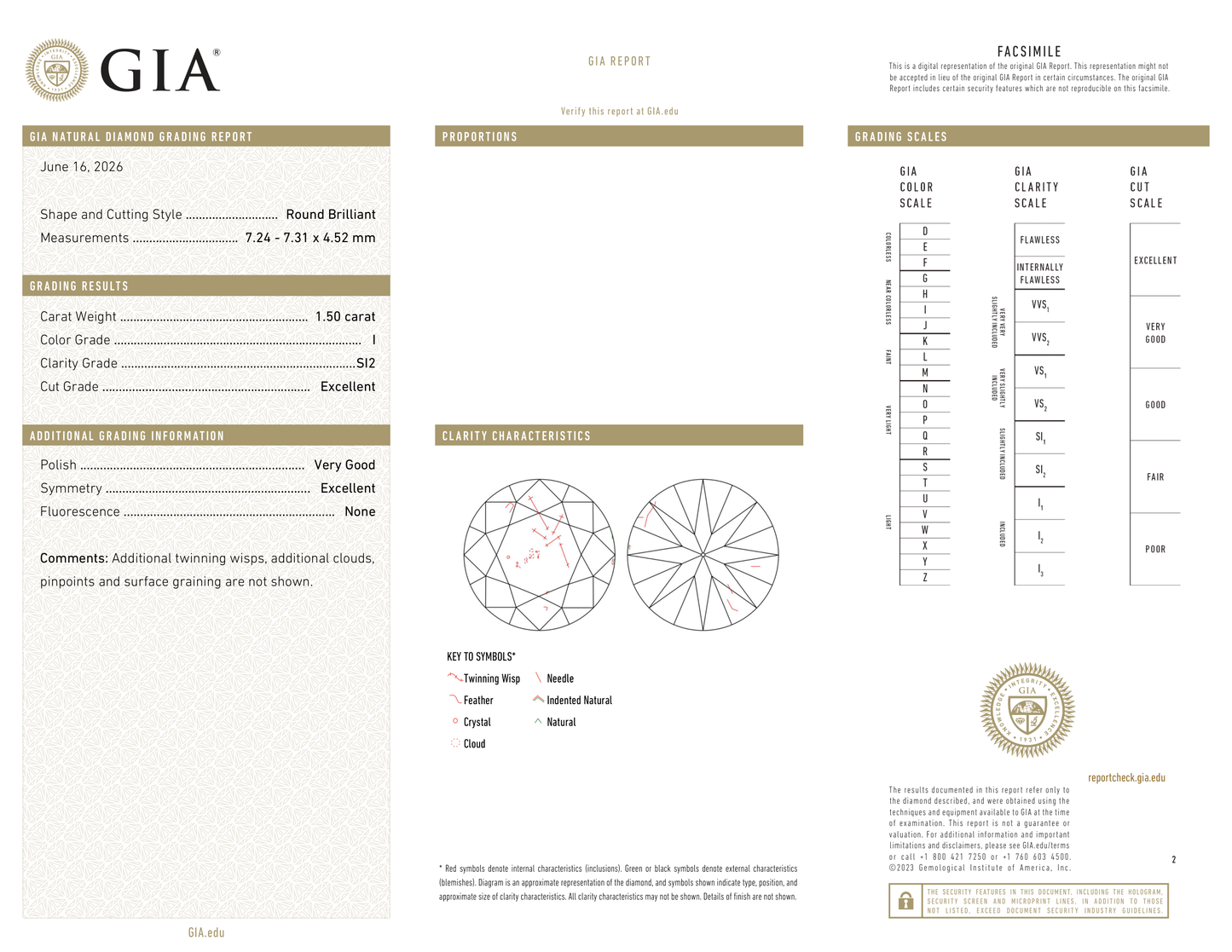 GIA Certificate
