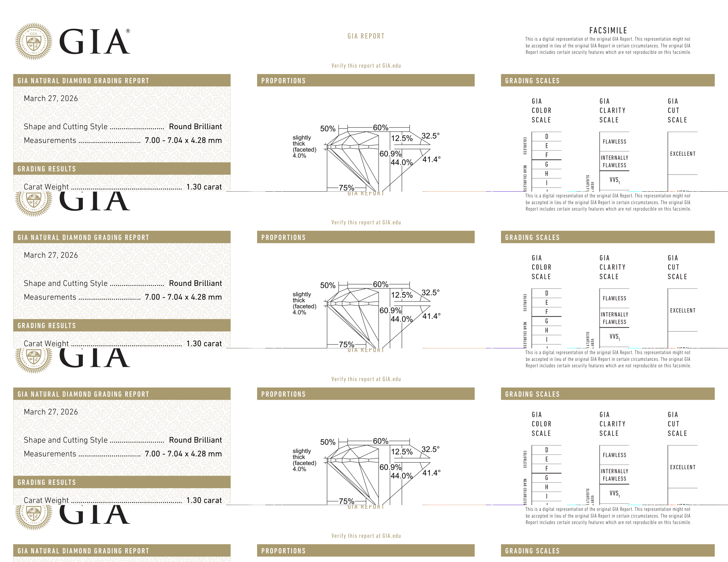 GIA Certificate