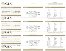 GIA Certificate