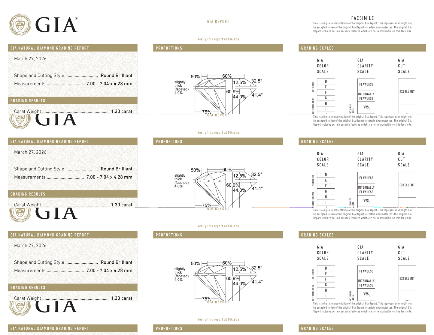 GIA Certificate