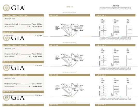 GIA Certificate