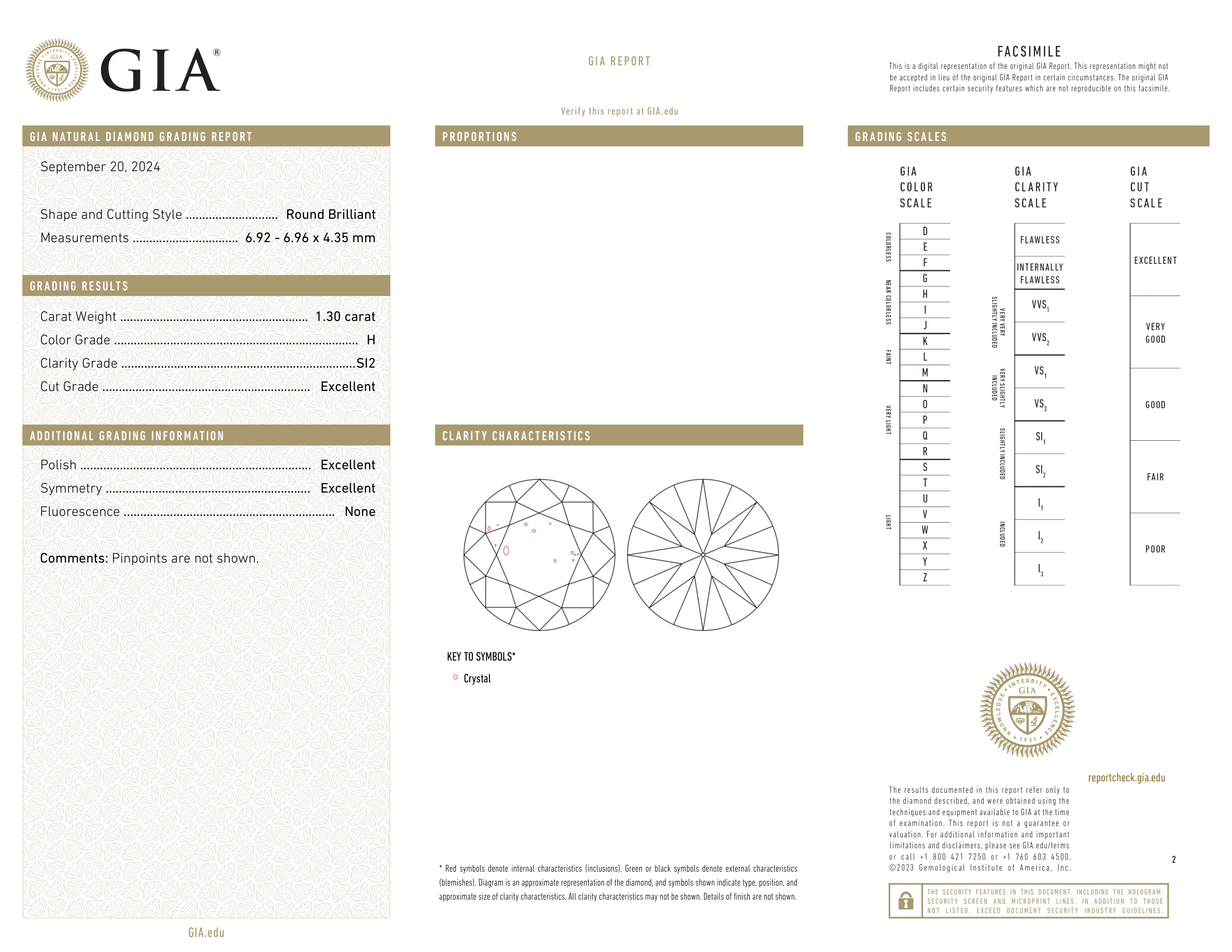 GIA Certificate