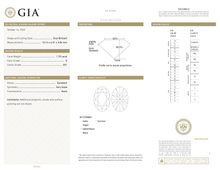 GIA Certificate