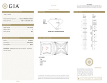 GIA Certificate