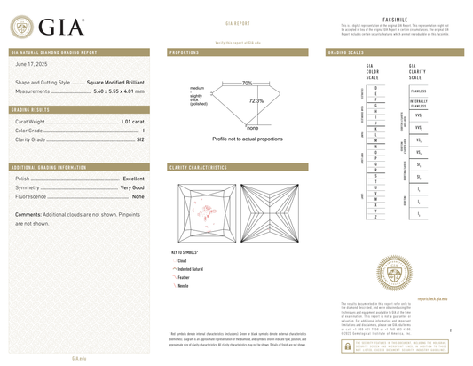 GIA Certificate