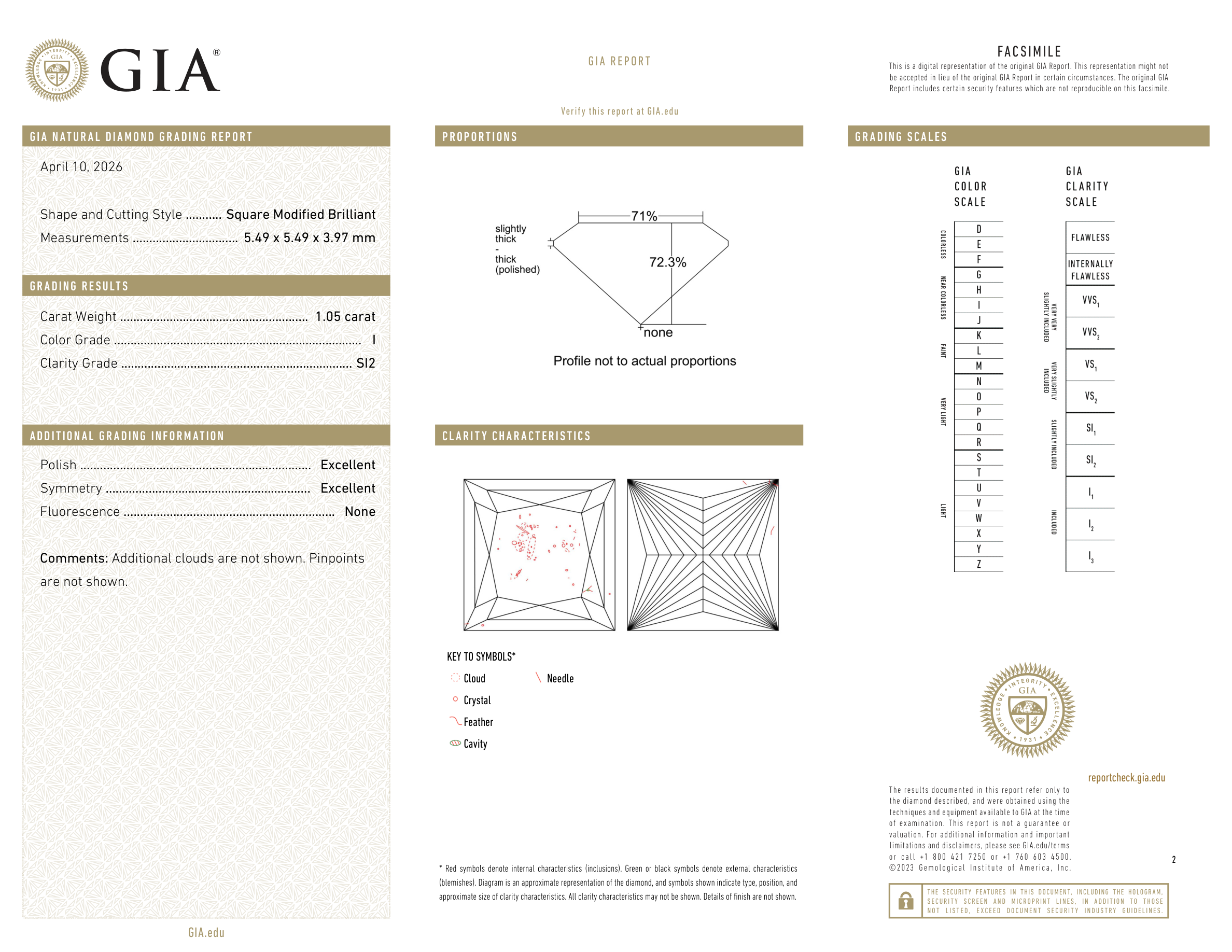 GIA Certificate 2