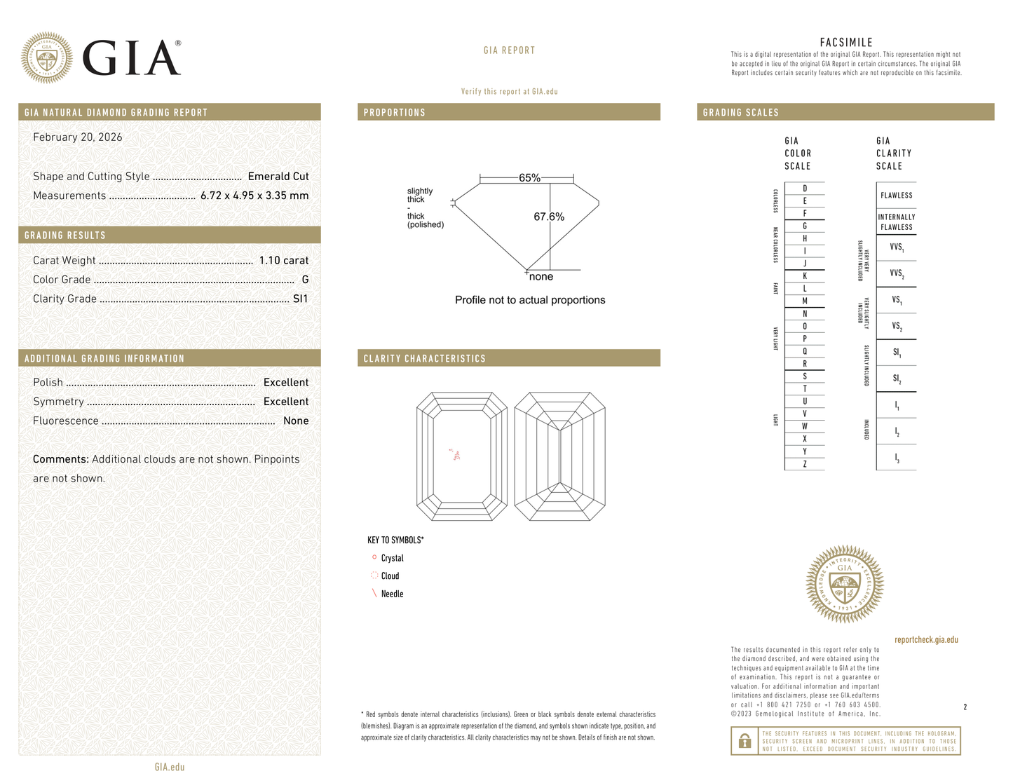GIA Certificate 2