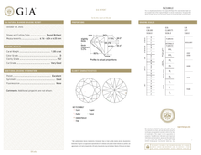 GIA Certificate