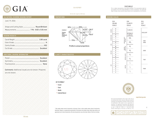 GIA Certificate