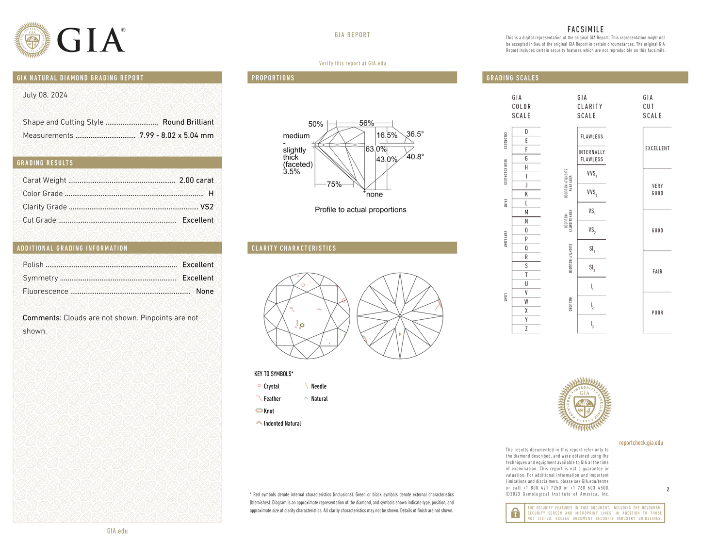 GIA Certificate 2