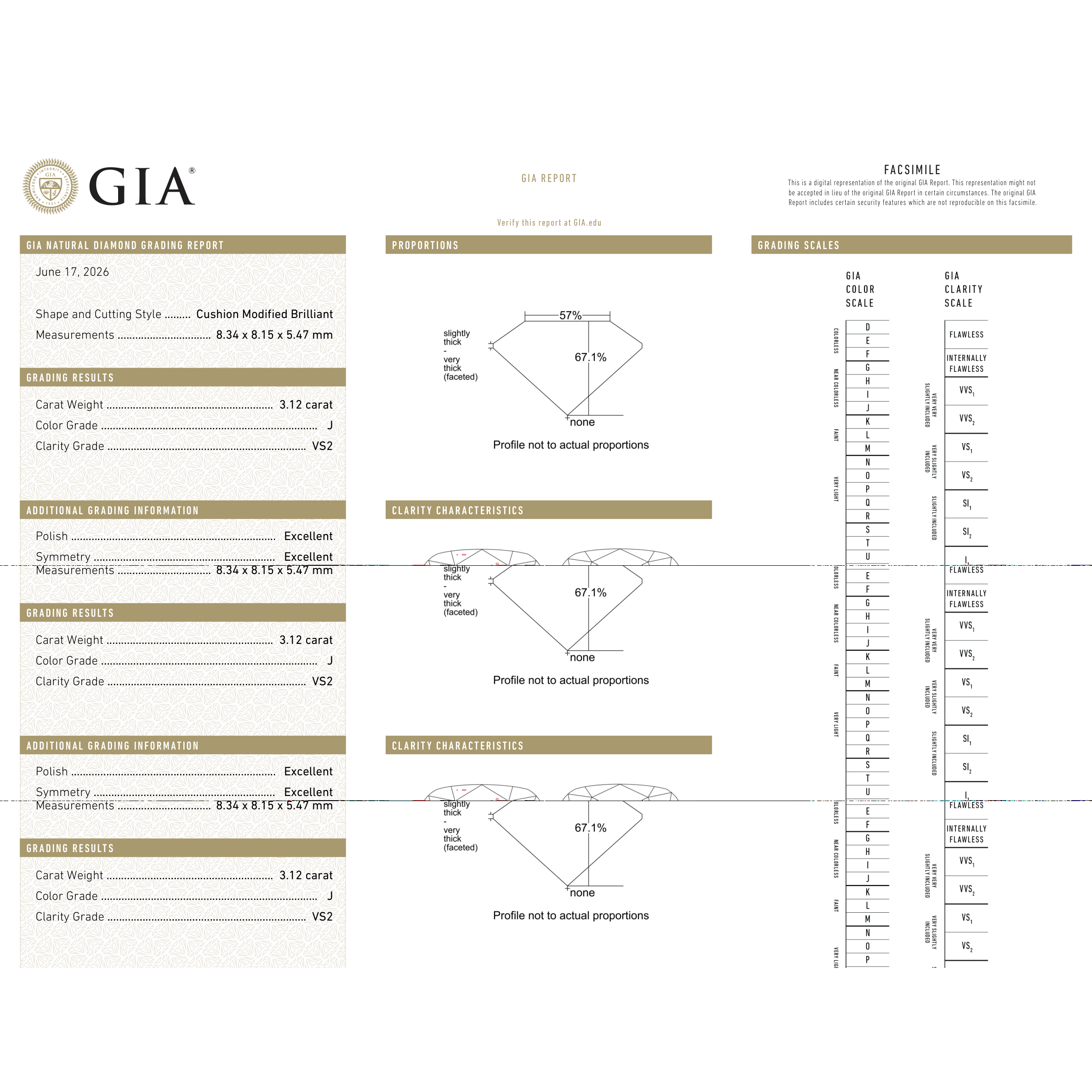 GIA Certificate