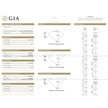 GIA Certificate
