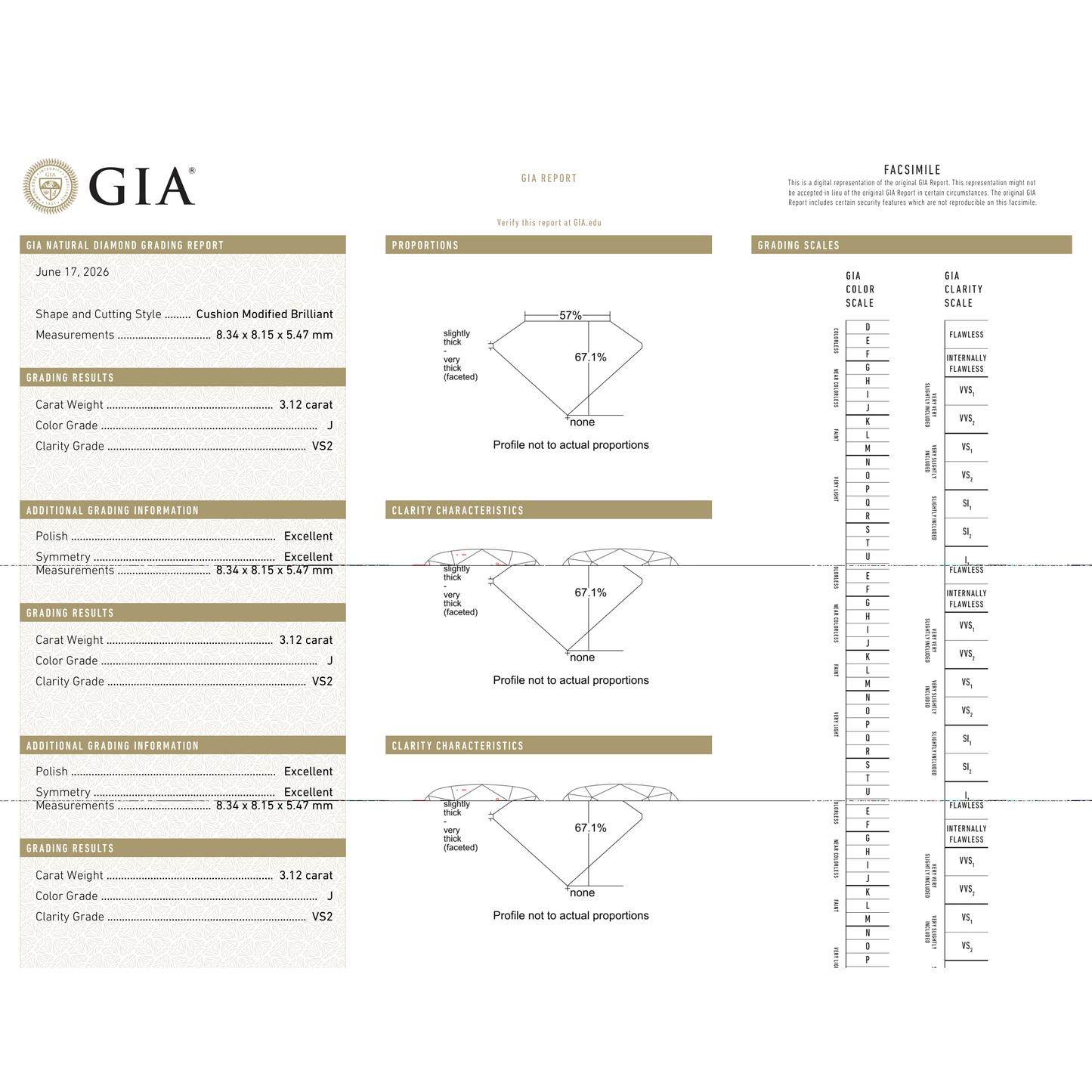 GIA Certificate