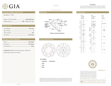 GIA Certificate