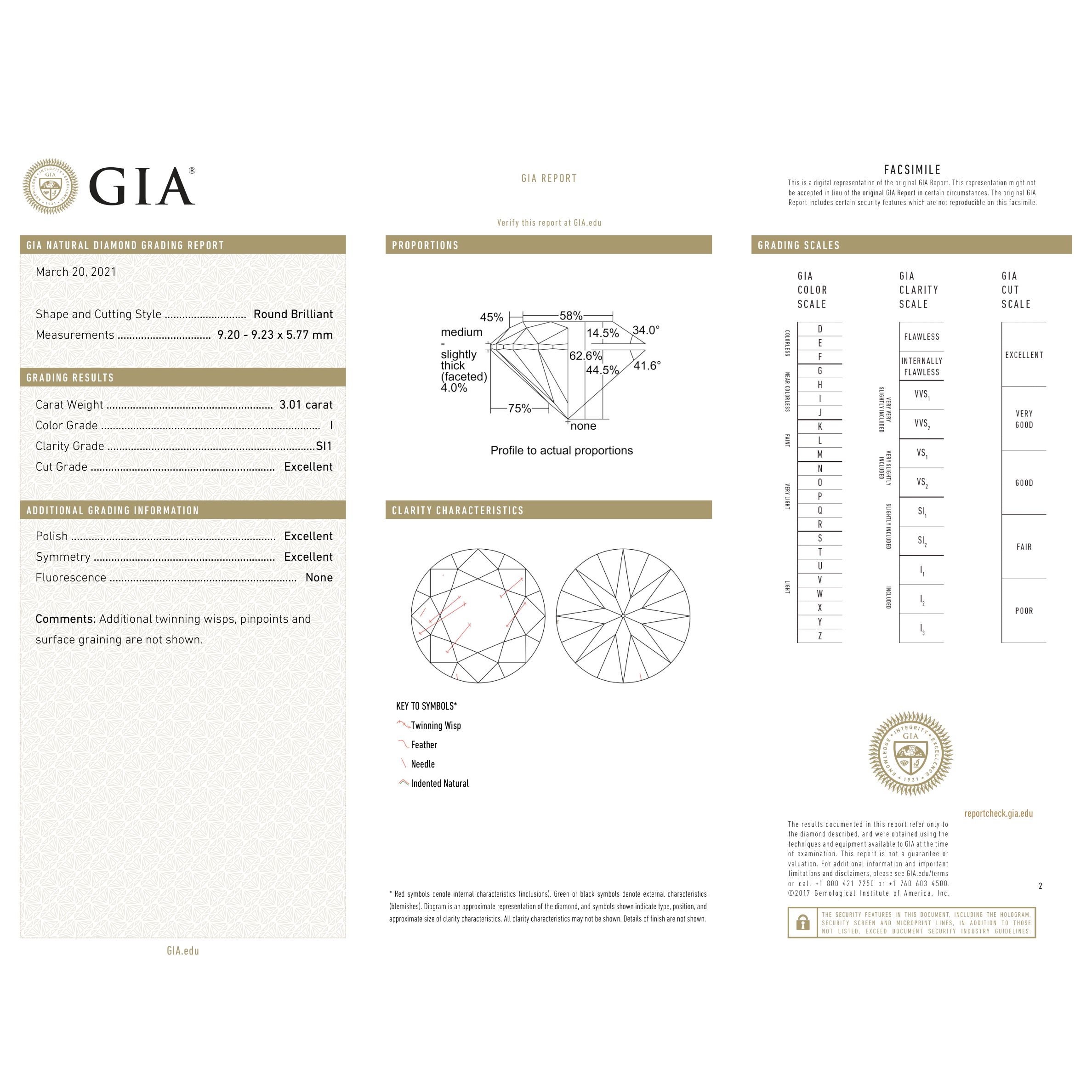 GIA Certificate 2