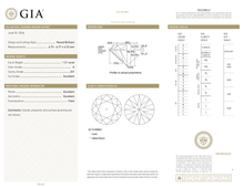 GIA Certificate 2