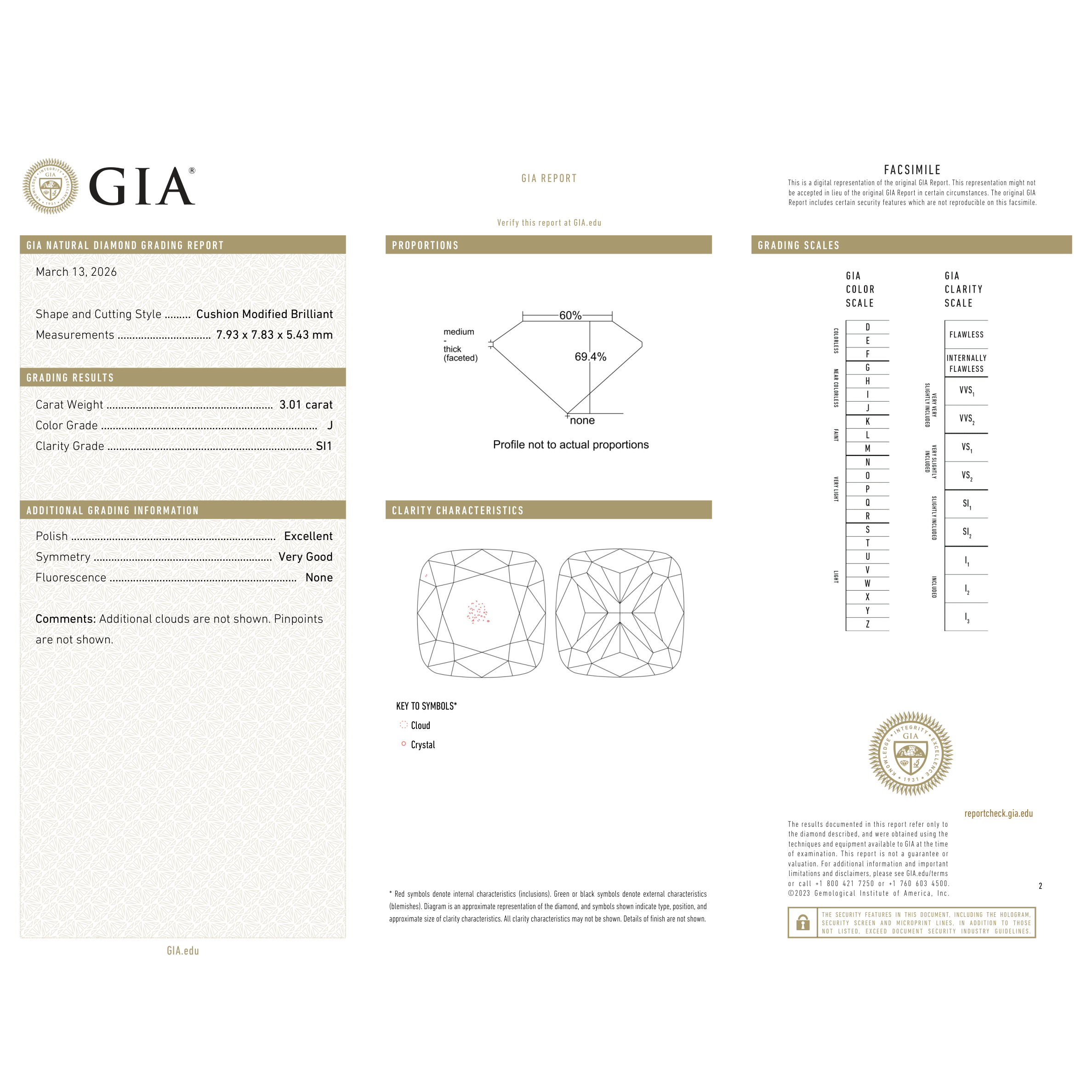 GIA Certificate