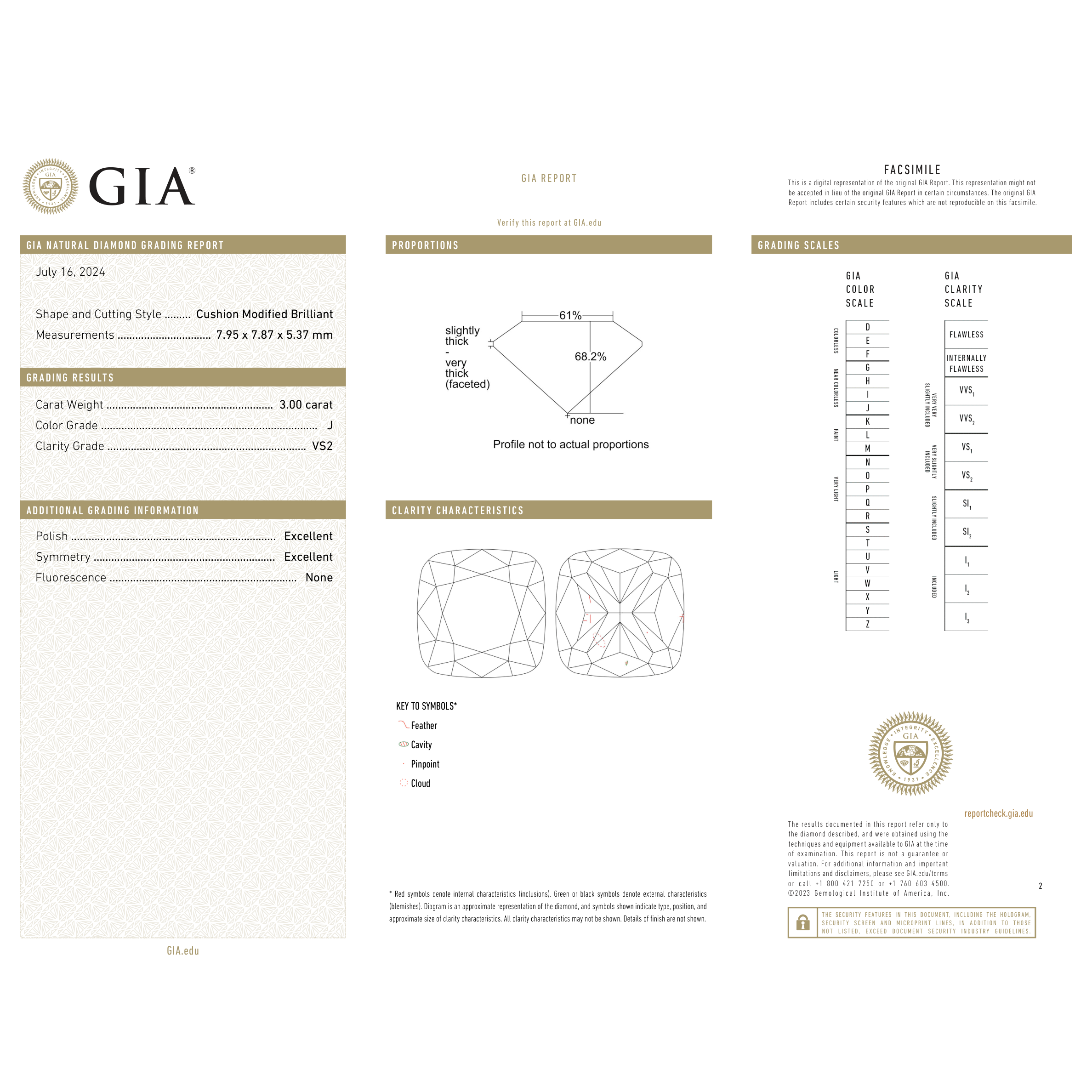 GIA Certificate 2