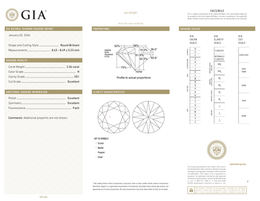 GIA Certificate