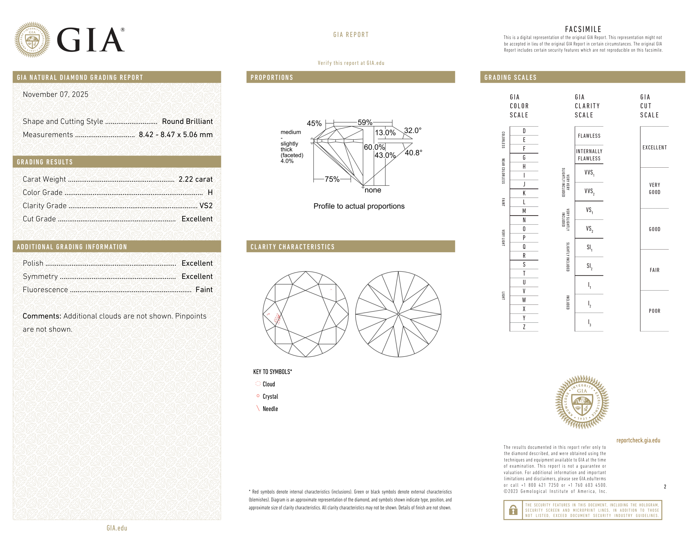 GIA Certificate 2