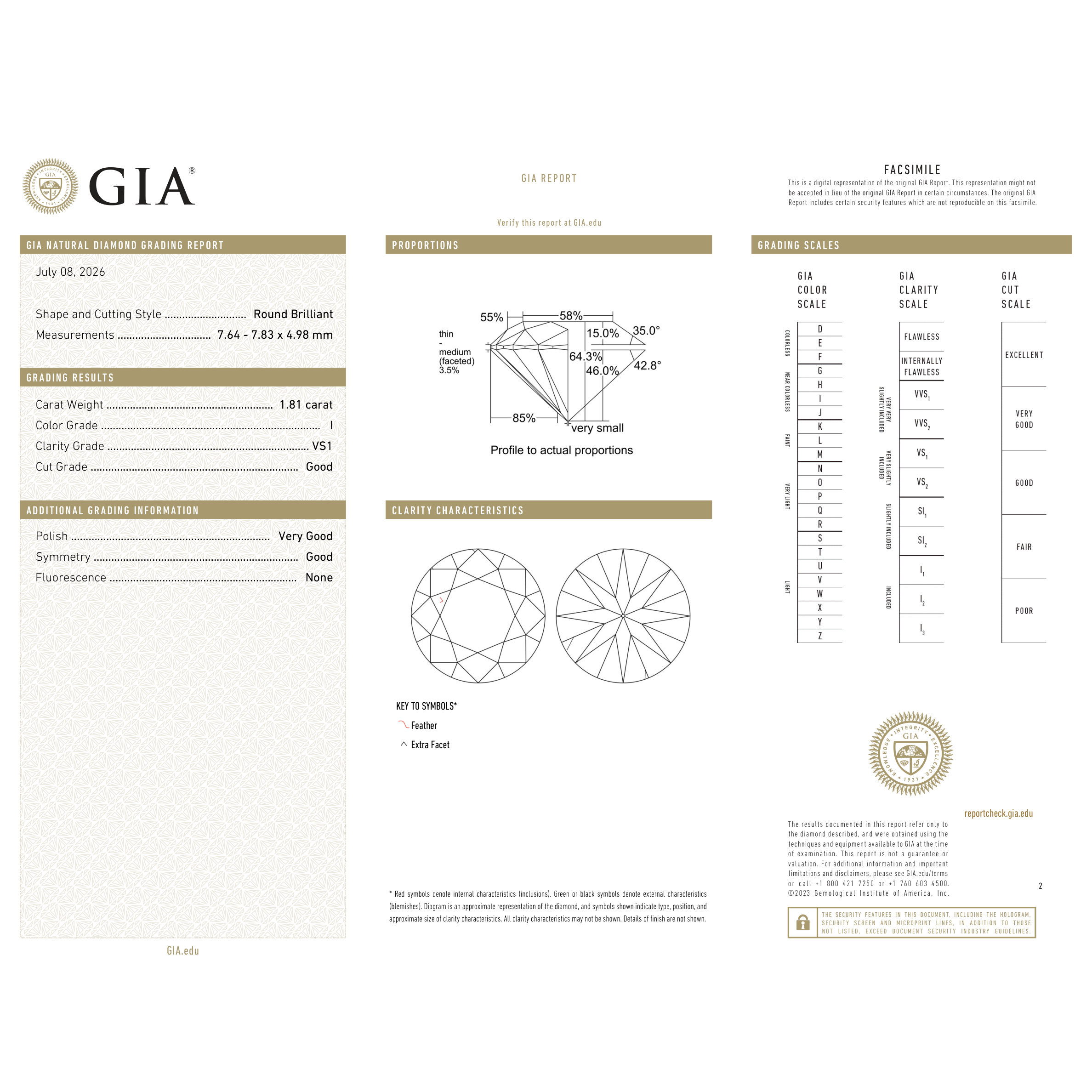 GIA Certificate